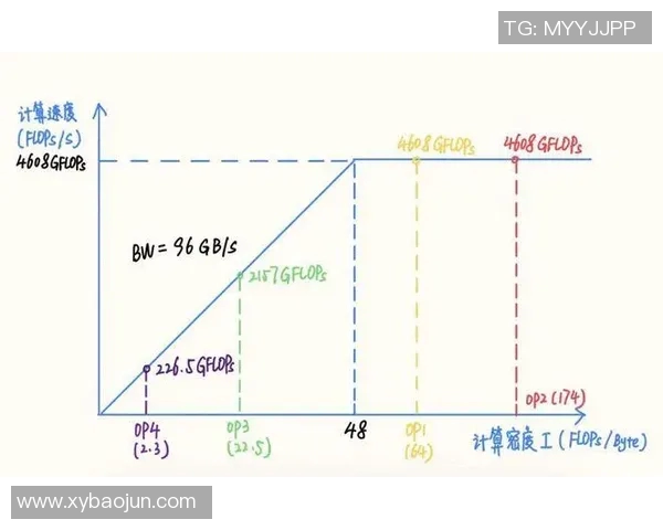 北京网球队团队协作深度对比分析与发展策略探讨