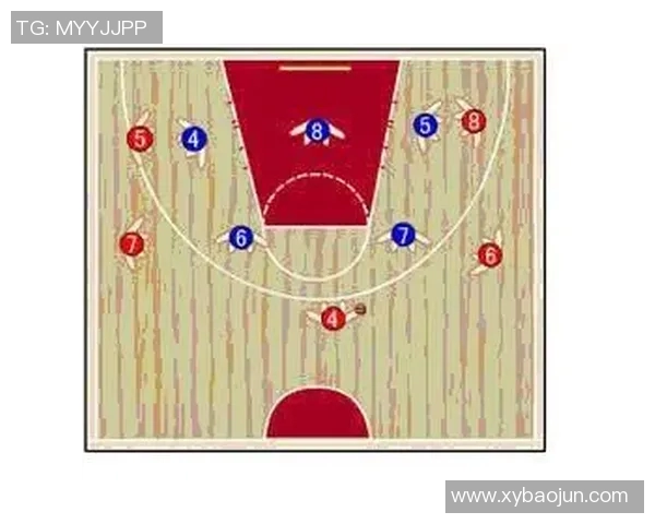 北京篮球队盯防战术解析及其对比赛胜负的影响探讨