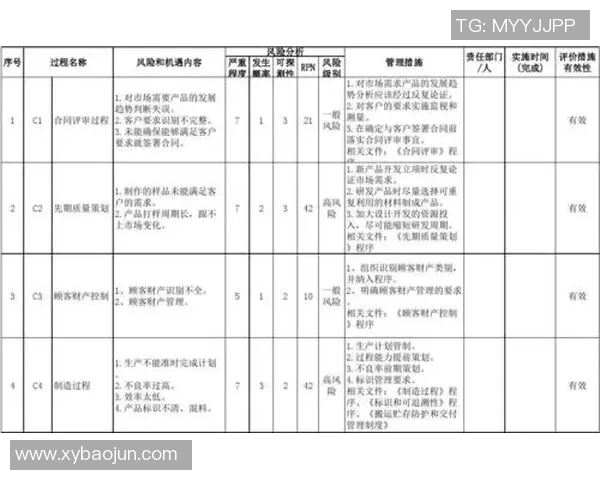 南京排球队近期状态分析与表现评估探讨 南京排球队近期状态分析与表现评估探讨