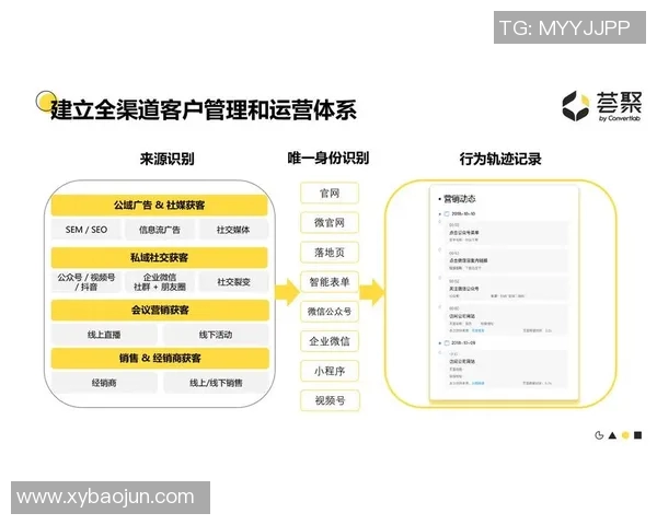 和平精英焦点：TES团队协作的策略与实践分析