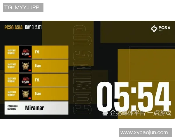 洲际赛分析：V5战术运用与表现深度解读与反思