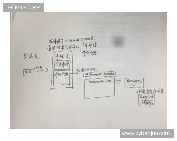 重庆飞盘队默契配合的策略分析与实战应用探讨