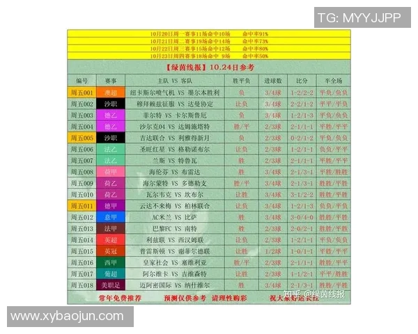 勇士与骑士激战再起竞彩分析与预测全面解析