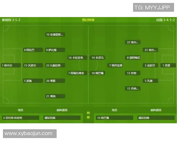 欧国联法国与克罗地亚对决阵容分析及球员表现预测