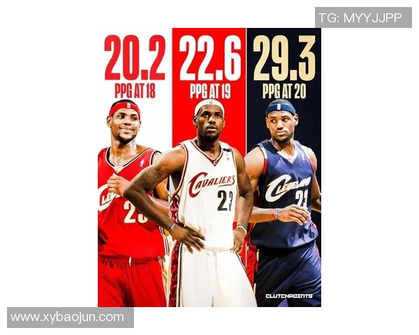 詹姆斯的传奇之路：从青涩少年到NBA巨星的辉煌历程