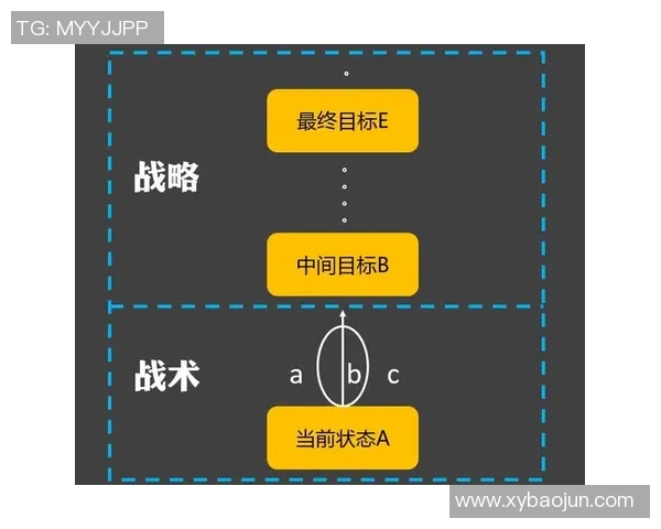 防御与竞技对抗老虎竞技的策略与战术分析与展望