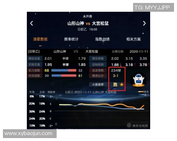 大宫松鼠与枥木的精彩对决直播回顾与赛后分析