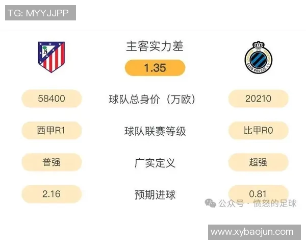 巴黎圣日耳曼对阵布鲁日比赛前瞻与胜负预测分析