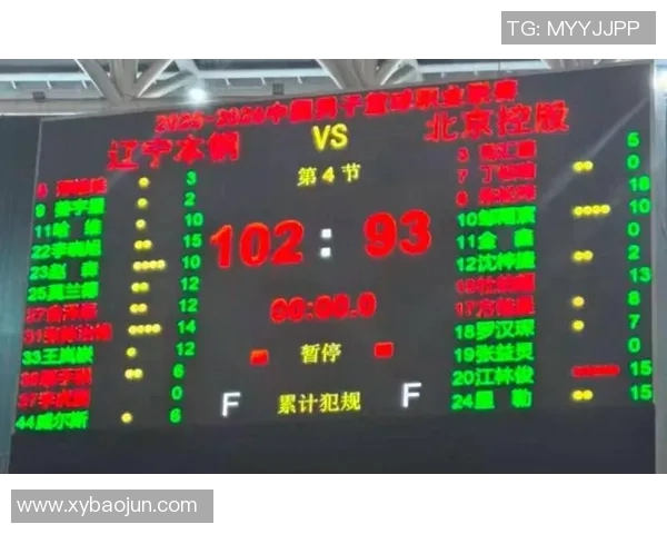 CBA精彩对决北控迎战辽宁全场直播分析与赛前预测 CBA精彩对决北控迎战辽宁全场直播分析与赛前预测