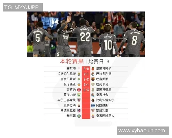 巴萨与皇马对决裁判表现分析及争议判罚回顾 巴萨与皇马对决裁判表现分析及争议判罚回顾