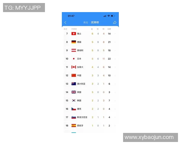 杭州网球队在全国网球速度排行榜中荣获第三名的辉煌成就