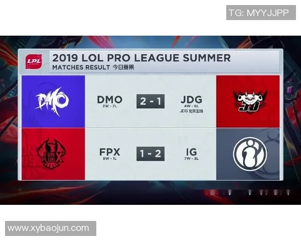 赛后分析：FPX与RNG选手个人能力对比及影响因素探讨